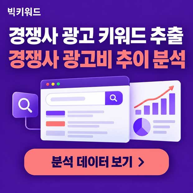 https://www.bigkeyword.com